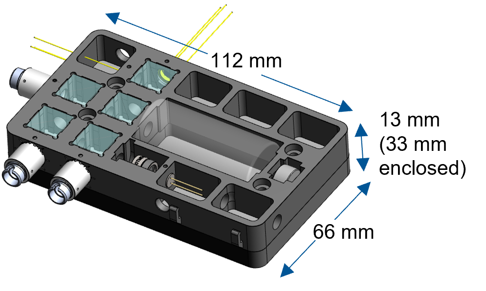 Compact device dimensions
